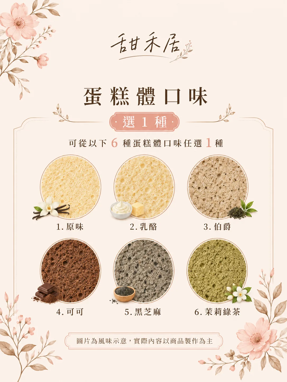 性別蛋糕 商品介紹 2