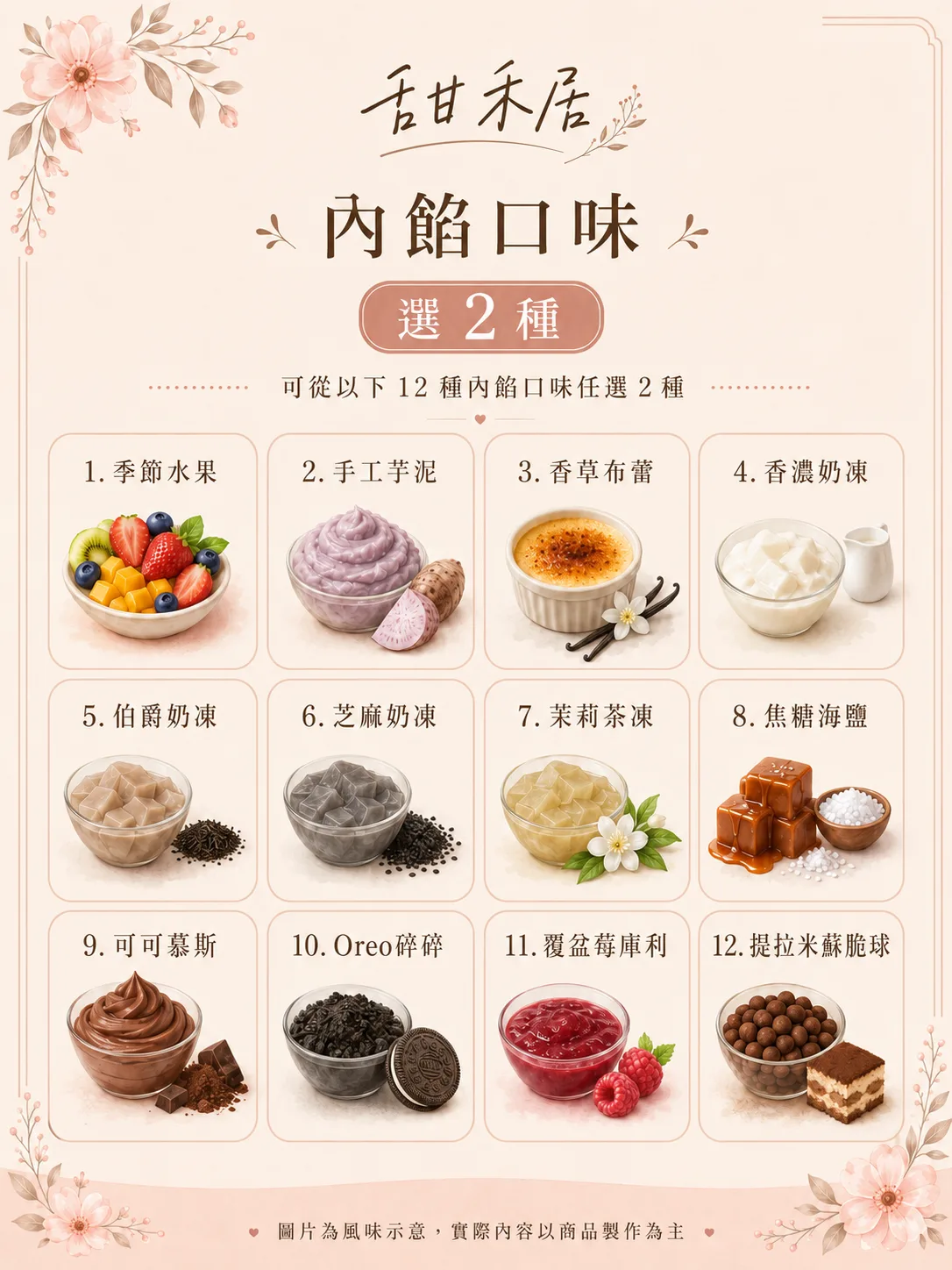 性別蛋糕 商品介紹 3