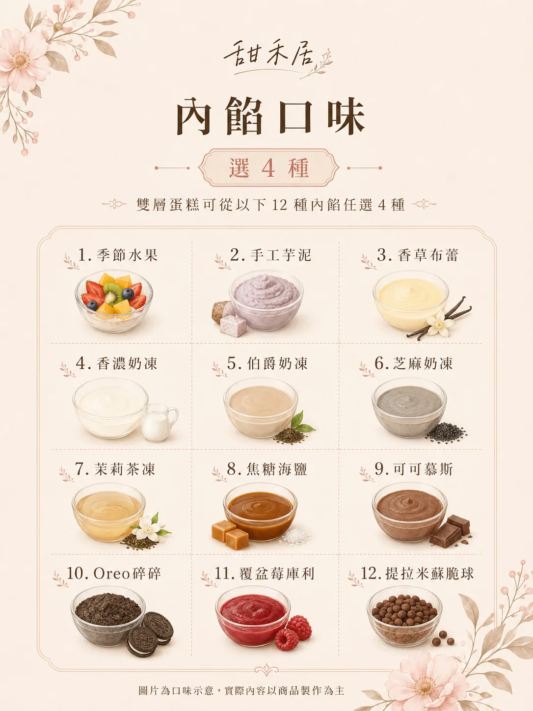 復古擠花雙層蛋糕 商品介紹 3